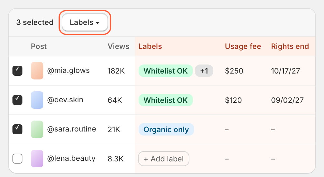 The Content page with labels and custom field columns
